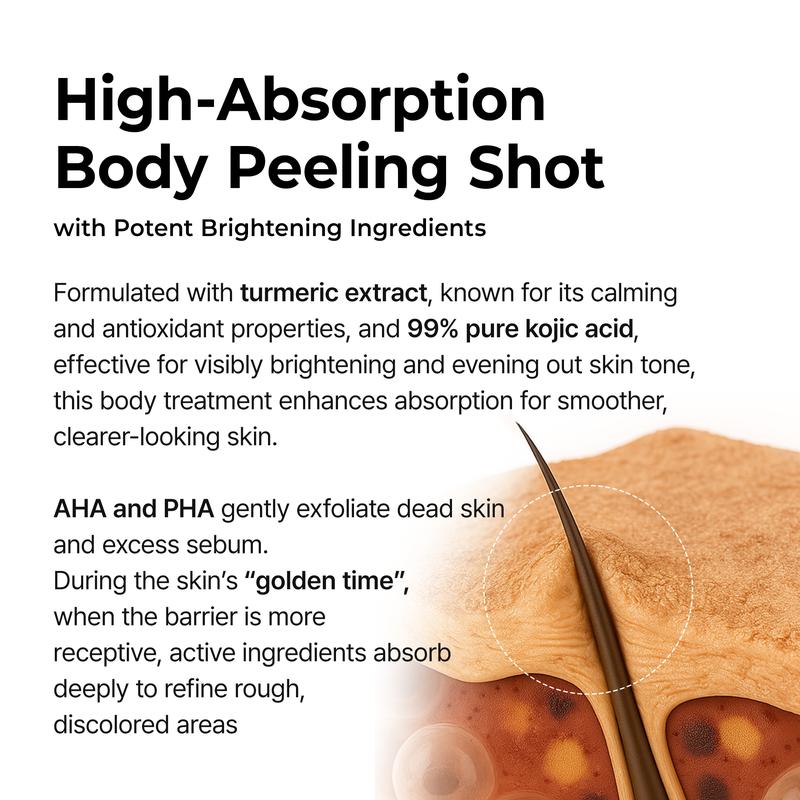 Peel Shot Keratin Care Kojic Acid Turmeric Spray + FREE GIFTS