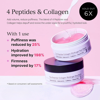 Youth™ - Peptide Collagen Hydrogel Eye Patches