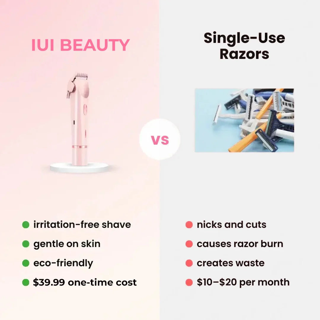 AuraSkin™ - 2 in 1 Painless Bikini & Facial Hair Trimmer
