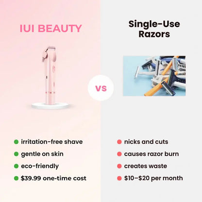 AuraSkin™ - 2 in 1 Painless Bikini & Facial Hair Trimmer