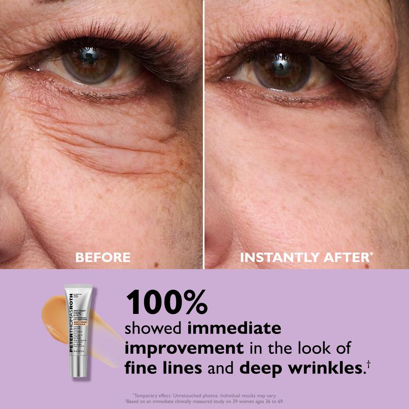 Instant FIRMx Temporary Eye Tightener