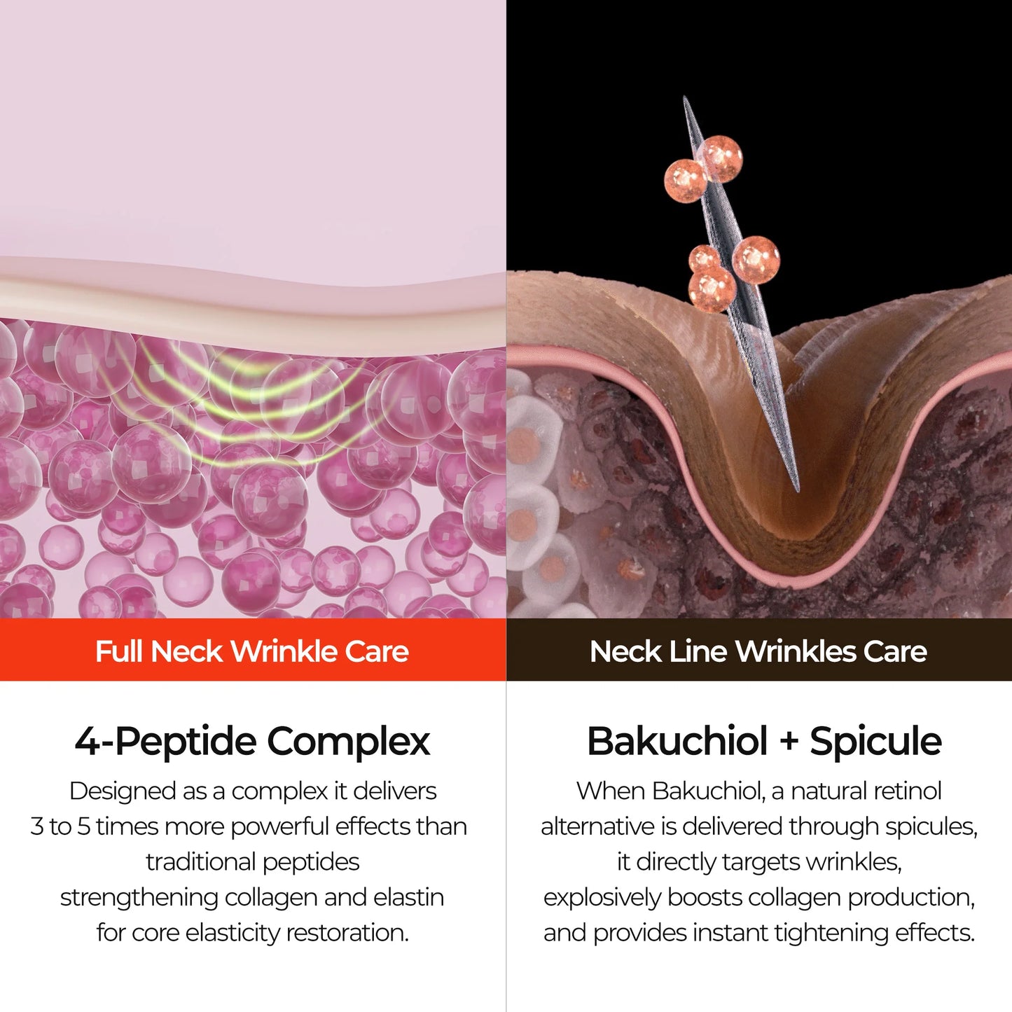 DermaLift™ - Advanced 3-minutes Neck Wrinkle Repair Trio