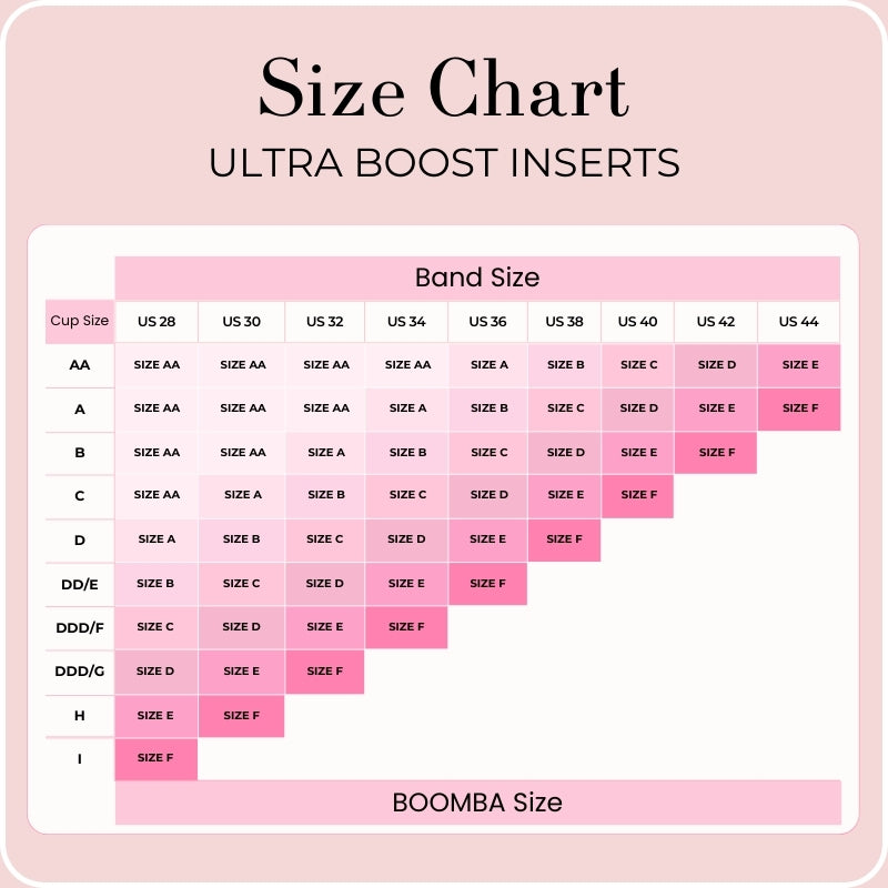 Ultra Boost Inserts