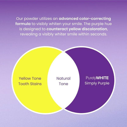 PalmWHITE™ - Teeth Brightening Powder Instant Brightening